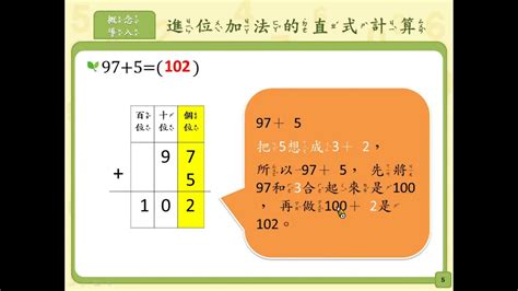 4位數|【解題】四位數 × 二位數的直式計算 